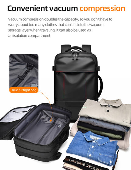 Smart Storage Business Travel Backpack