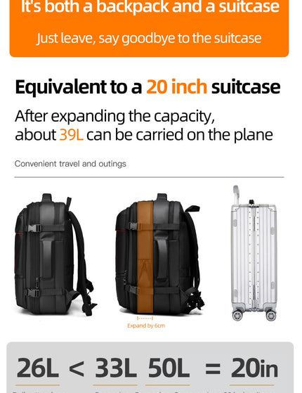 Smart Storage Business Travel Backpack