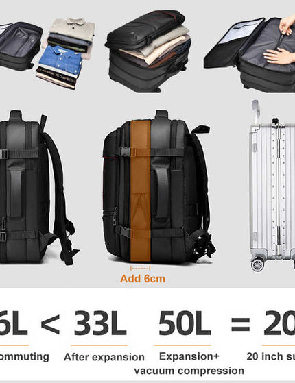 Smart Storage Business Travel Backpack